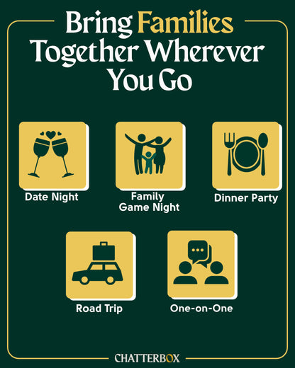 Family Conversation Cards