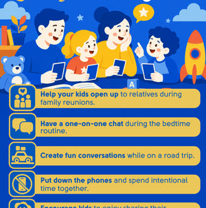 Kids Conversation Cards